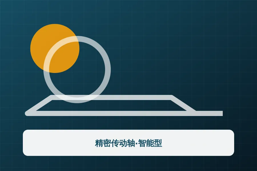 精密传动轴·智能型应用示意图